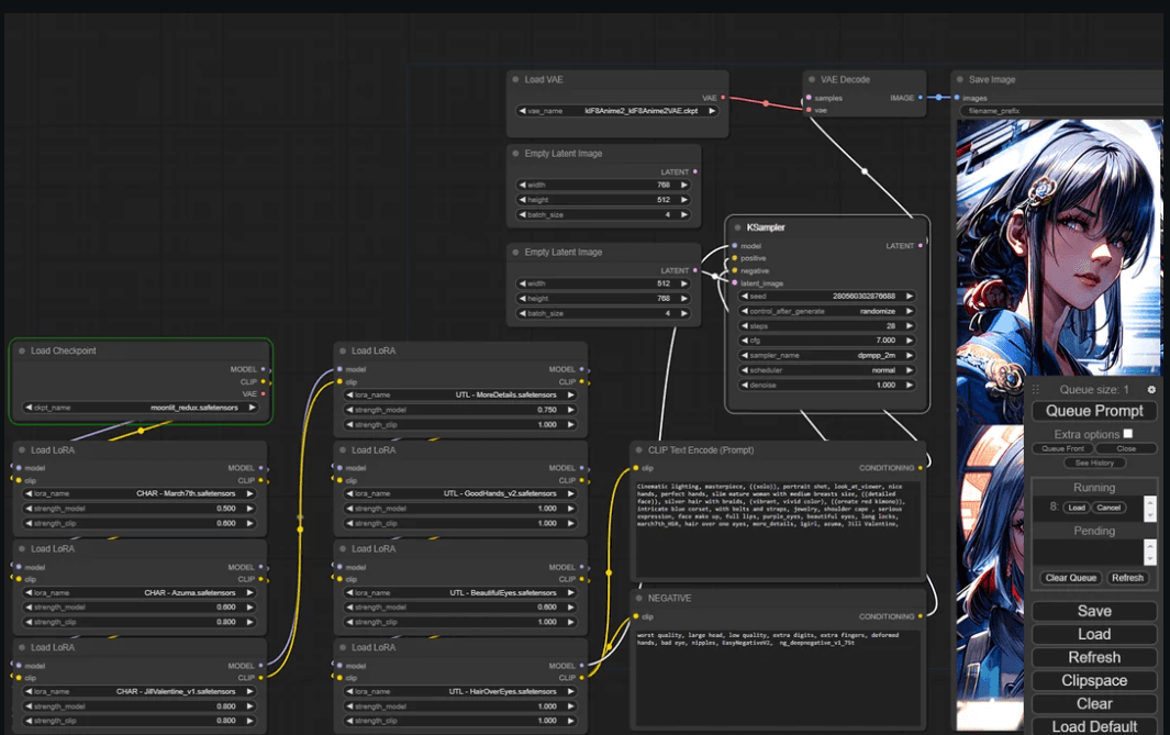 Interface ComfyUI avec workflow Stable Diffusion pour manga